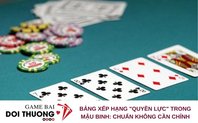Thứ Tự Sức Mạnh Bộ Bài Mậu Binh: Từ Thùng Phá Sảnh Đến Mậu Thầu - SO68.GAMES