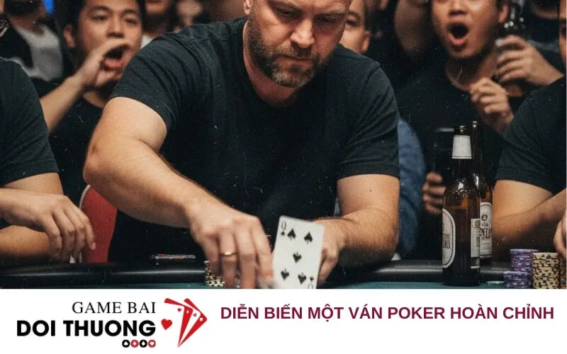 Hướng Dẫn Chơi Poker Cơ Bản: Luật Chơi Texas Hold'em Chi Tiết Nhất - SO68.GAMES