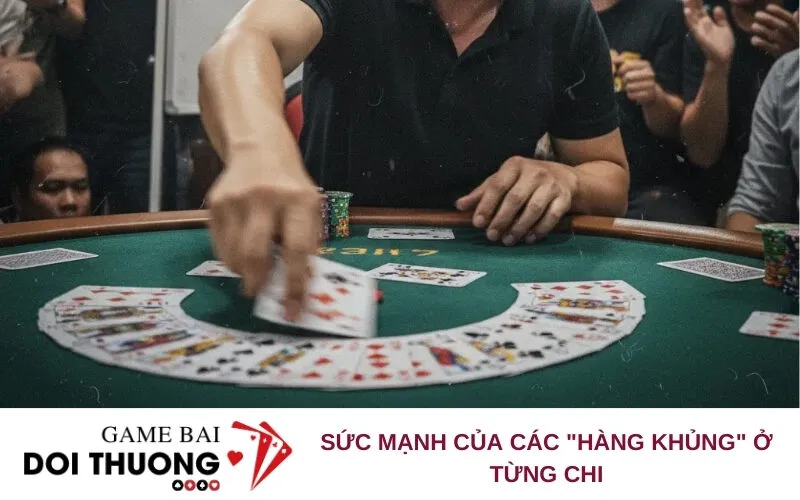 Cách Tính Tiền Mậu Binh: Quy Định Về Cược Và Nhân Hệ Số Chi - SO68.GAMES